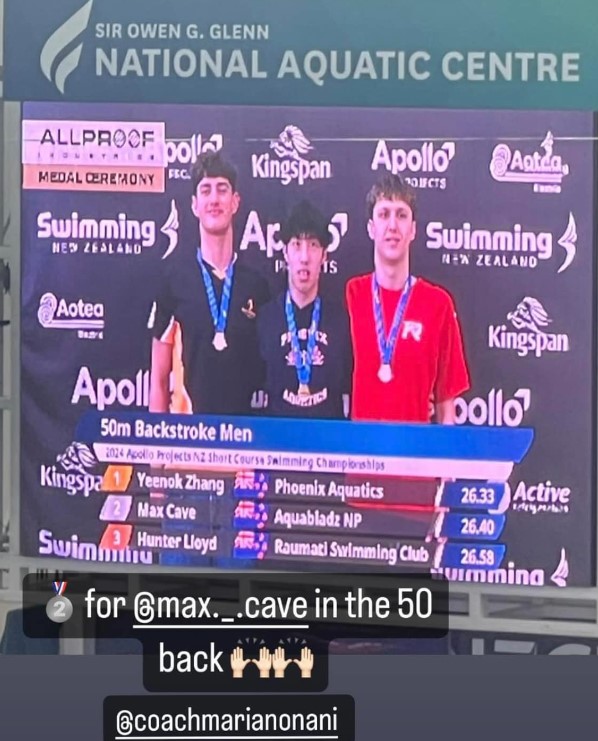 Congratulations Max Cave